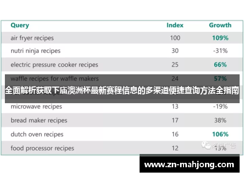 全面解析获取下庙澳洲杯最新赛程信息的多渠道便捷查询方法全指南