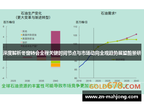 深度解析冬窗转会全程关键时间节点与市场动向全观趋势展望前景研