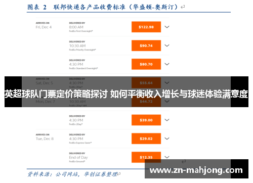 英超球队门票定价策略探讨 如何平衡收入增长与球迷体验满意度