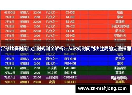 足球比赛时间与加时规则全解析:从常规时间到决胜局的完整指南 足球比赛时间与加时规则全解析:从常规时间到决胜局的完整指南