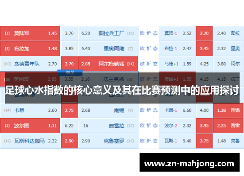 足球心水指数的核心意义及其在比赛预测中的应用探讨 足球心水指数的核心意义及其在比赛预测中的应用探讨