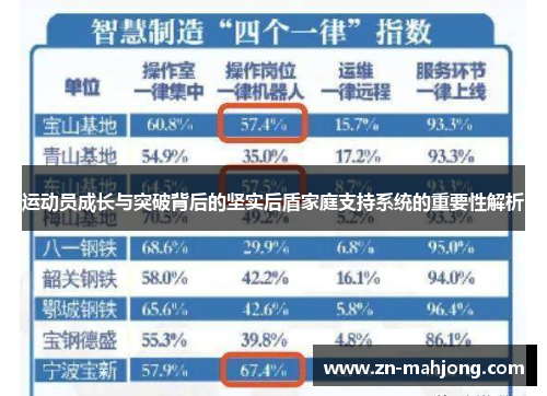 运动员成长与突破背后的坚实后盾家庭支持系统的重要性解析