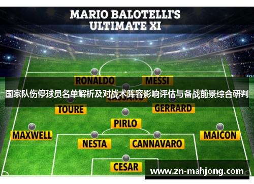国家队伤停球员名单解析及对战术阵容影响评估与备战前景综合研判