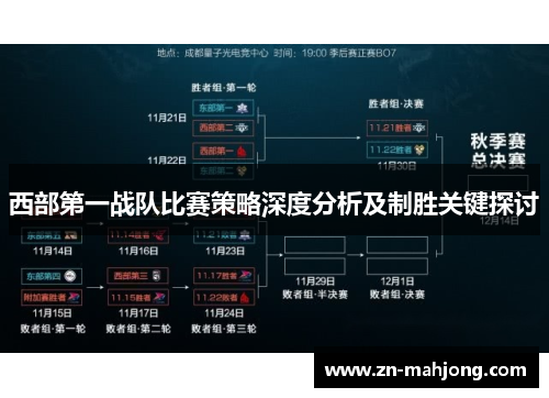 西部第一战队比赛策略深度分析及制胜关键探讨